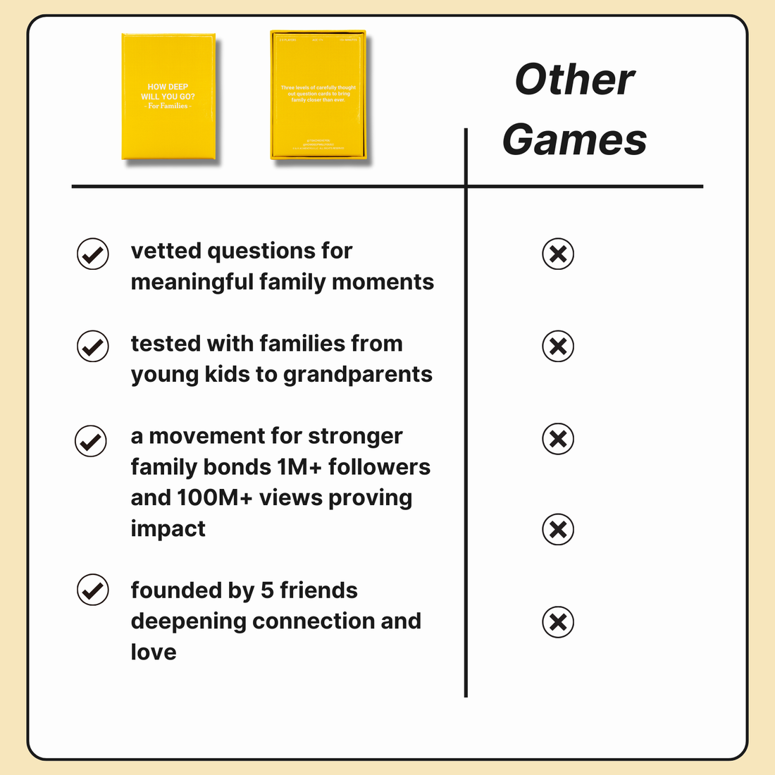 For Families